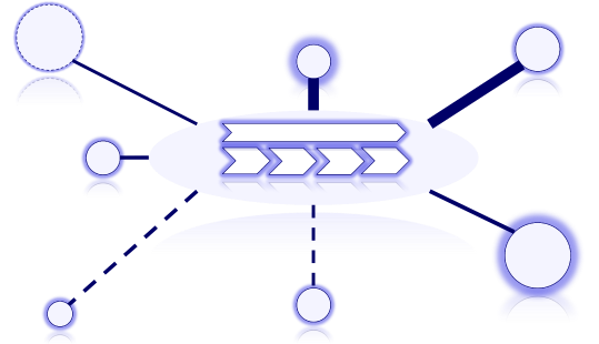 To The Point - Projektmanagement